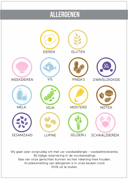 Allergenen raamsticker