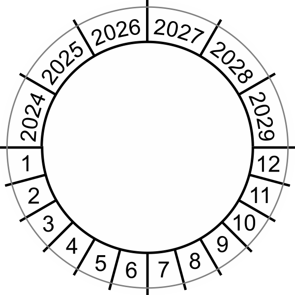 Keuringssticker blanco 2022