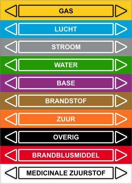 Stickervel leidingmerkers