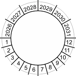 Keuringssticker blanco 2022