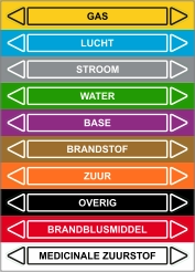 Stickervel leidingmerkers