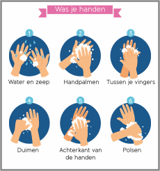 Was je handen sticker